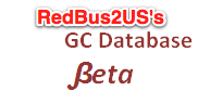 Green Card PERM processing Information by employer in USA