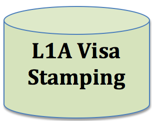 L1A-Visa-Stamping-Chennai-India-2011